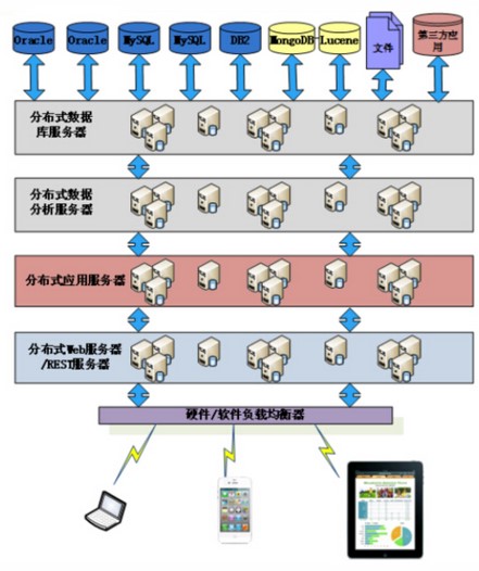 1438051119702021626.jpg 大数据.jpg