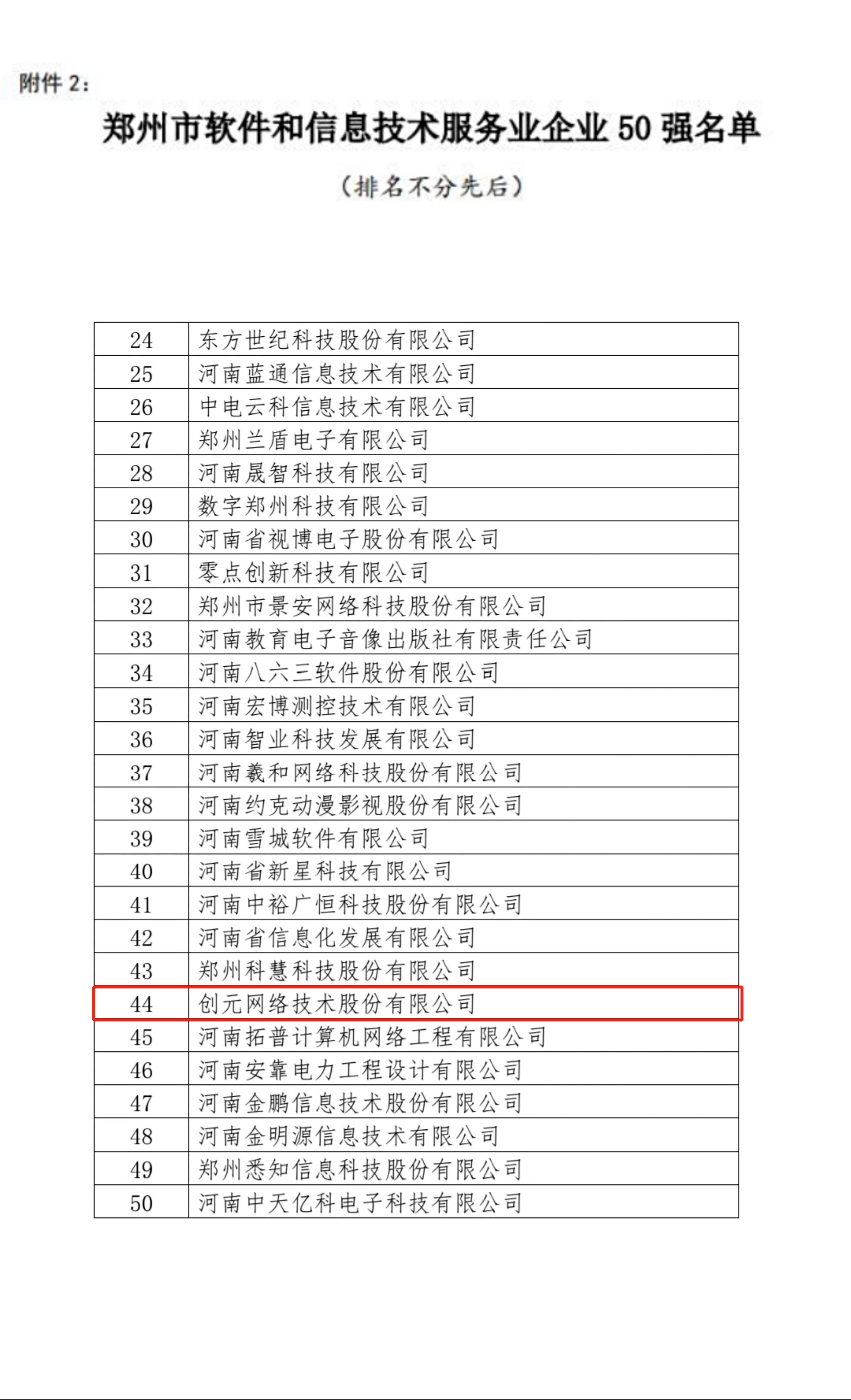 1656296401650025806.jpg 878.jpg